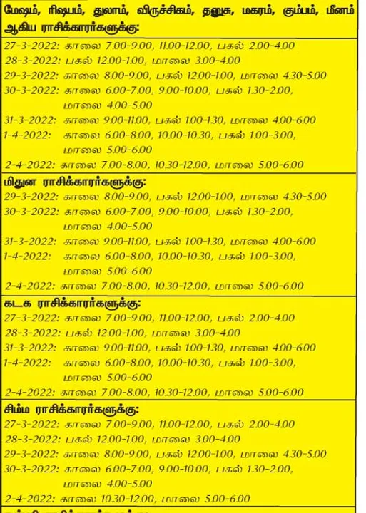  இந்த வாரத்தில் அனுகூலமான  நாளும், நேரமும் 27-3-2022 முதல் 2-4-2022 வரை