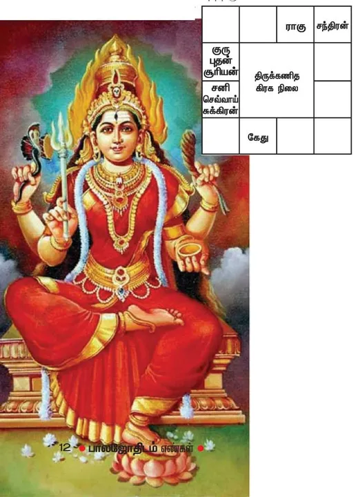  இந்த வார ராசிபலன் 13-3-2022 முதல் 19-3-2022 வரை