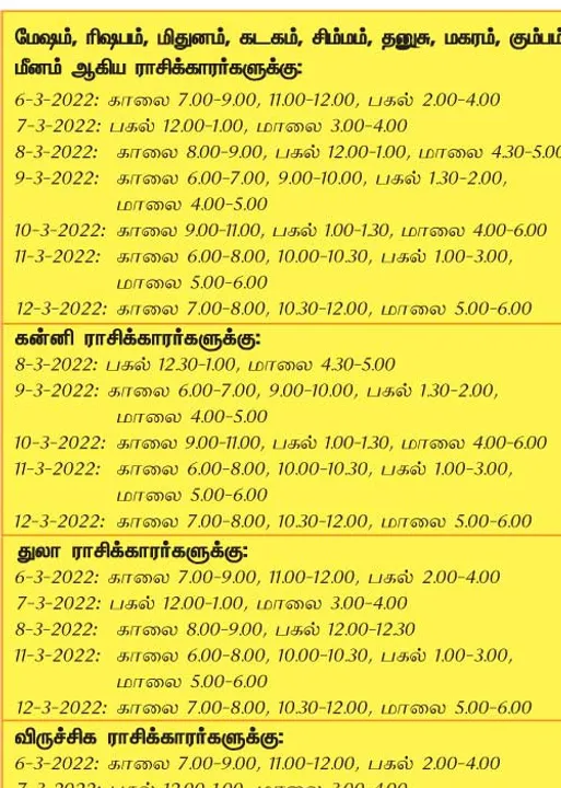 இந்த வாரத்தில் அனுகூலமான  நாளும், நேரமும் 6-3-2022 முதல் 12-3-2022 வரை
