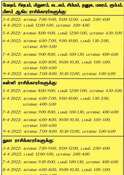  இந்த வாரத்தில்  அனுகூலமான நாளும், நேரமும் 3-4-2022 முதல் 9-4-2022 வரை