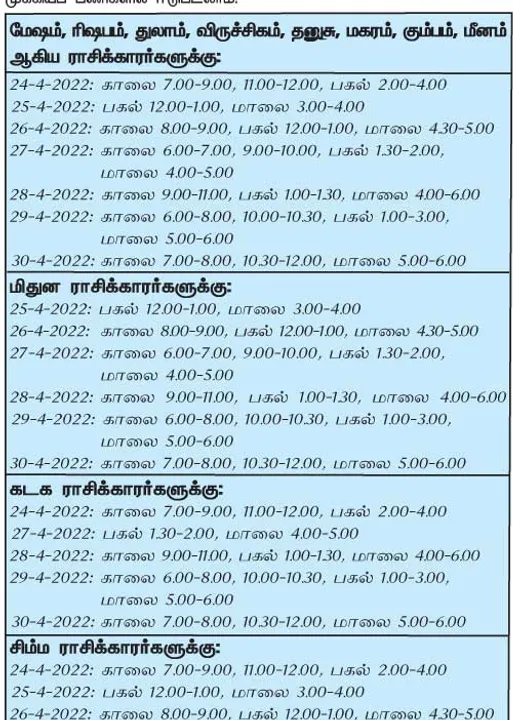  இந்த வாரத்தில்  அனுகூலமான நாளும், நேரமும் 24-4-2022 முதல் 30-4-2022 வரை