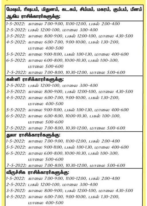  இந்த வாரத்தில்  அனுகூலமான நாளும், நேரமும் 1-5-2022 முதல் 7-5-2022 வரை