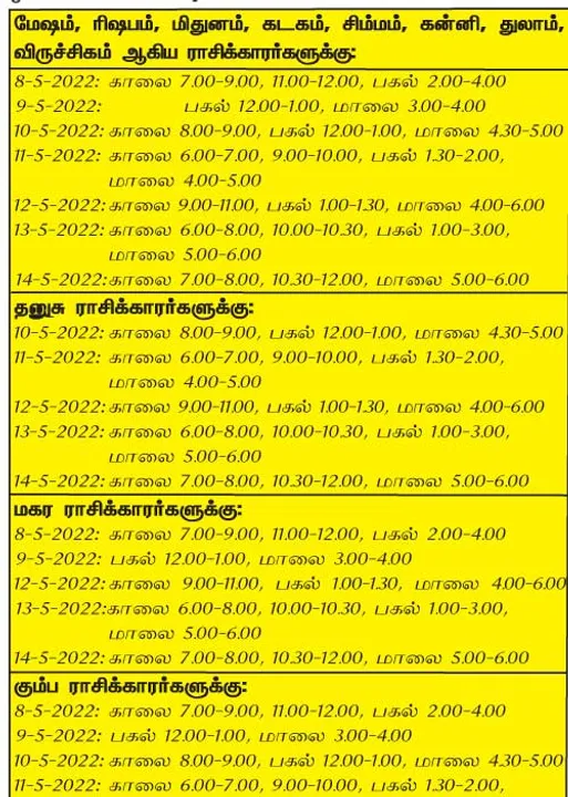 இந்த வாரத்தில்  அனுகூலமான நாளும், நேரமும் 8-5-2022 முதல் 14-5-2022 வரை
