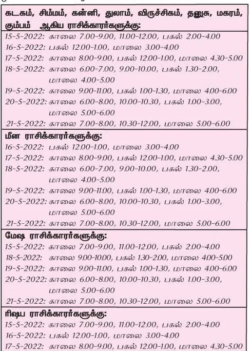  இந்த வாரத்தில்  அனுகூலமான நாளும், நேரமும் 15-5-2022 முதல் 21-5-2022 வரை