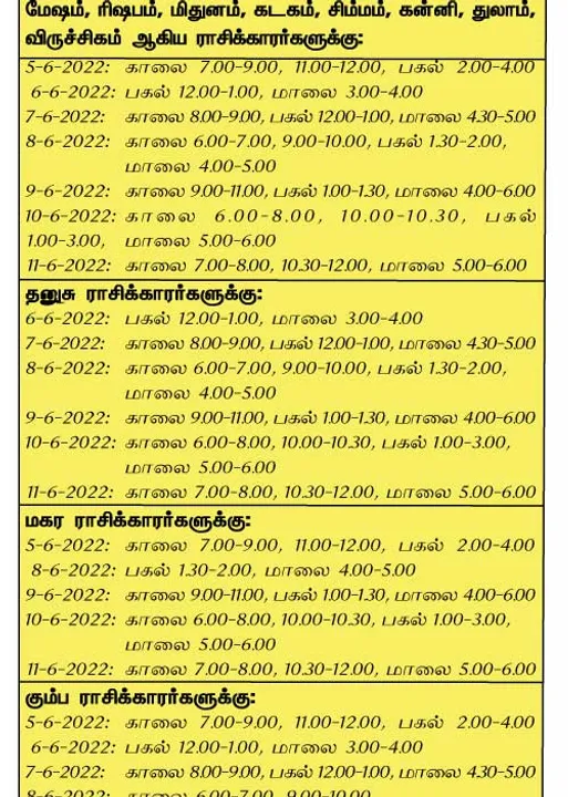  இந்த வாரத்தில்  அனுகூலமான நாளும், நேரமும் 5-6-2022 முதல் 11-6-2022 வரை