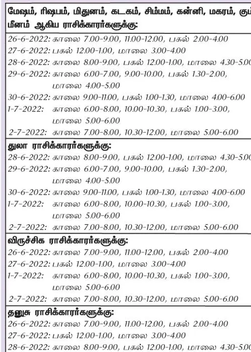  இந்த வாரத்தில் அனுகூலமான நாளும், நேரமும் 26-6-2022 முதல் 2-7-2022 வரை 