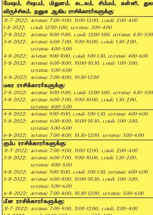  இந்த வாரத்தில்  அனுகூலமான  நாளும், நேரமும் 31-7-2022 முதல் 6-8-2022 வரை