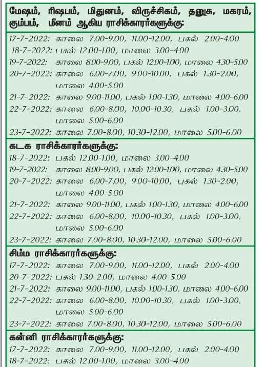  இந்த வாரத்தில்  அனுகூலமான நாளும், நேரமும் 17-7-2022 முதல் 23-7-2022 வரை