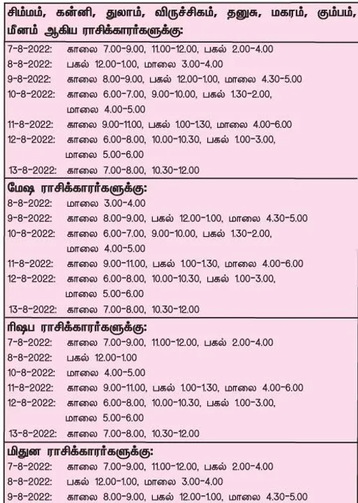  இந்த வாரத்தில்  அனுகூலமான  நாளும், நேரமும் 7-8-2022 முதல் 13-8-2022 வரை