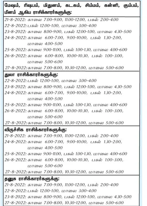  இந்த வாரத்தில்  அனுகூலமான  நாளும், நேரமும் 21-8-2022 முதல் 27-8-2022 வரை