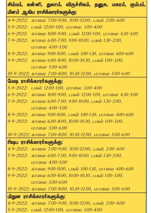  இந்த வாரத்தில்  அனுகூலமான நாளும், நேரமும் 4-9-2022 முதல் 10-9-2022 வரை