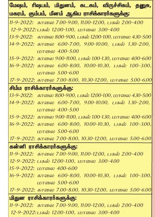  இந்த வாரத்தில்  அனுகூலமான நாளும், நேரமும் 11-9-2022 முதல் 17-9-2022 வரை