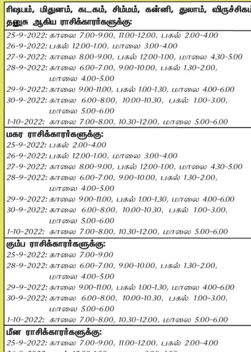  இந்த வாரத்தில்  அனுகூலமான நாளும், நேரமும் 25-9-2022 முதல் 1-10-2022 வரை