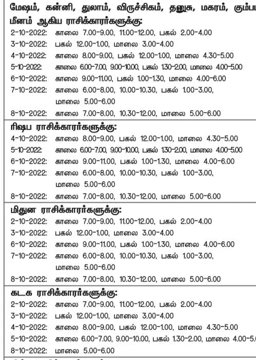  இந்த வாரத்தில்  அனுகூலமான நாளும், நேரமும்