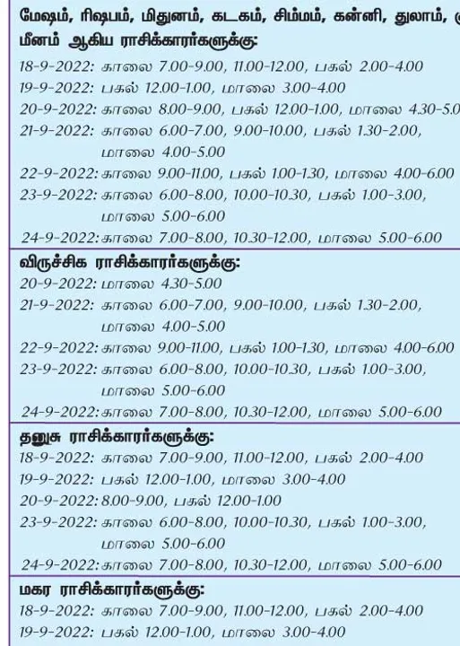  இந்த வாரத்தில்  அனுகூலமான நாளும், நேரமும் 18-9-2022 முதல்  24-9-2022 வரை