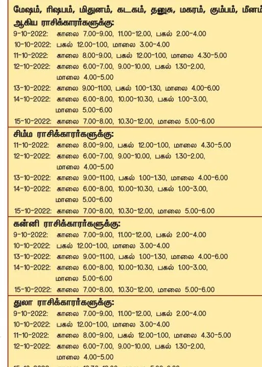  இந்த வாரத்தில்  அனுகூலமான நாளும், நேரமும் 9-10-2022 முதல் 15-10-2022 வரை