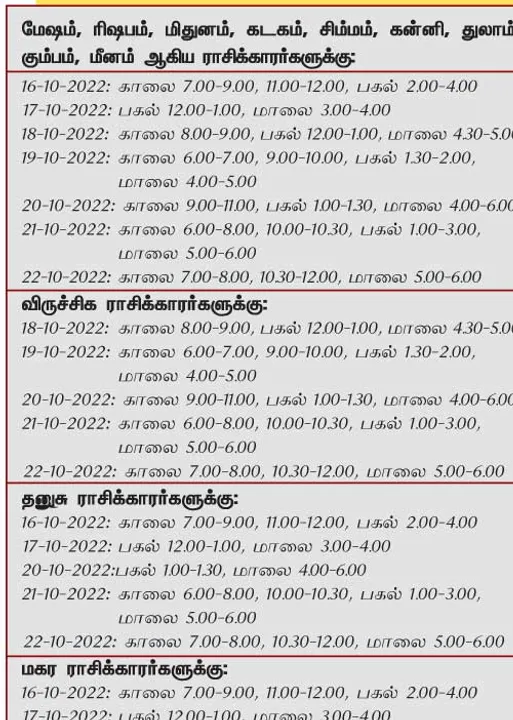  இந்த வாரத்தில்  அனுகூலமான நாளும், நேரமும் 16-10-2022 முதல் 22-10-2022 வரை