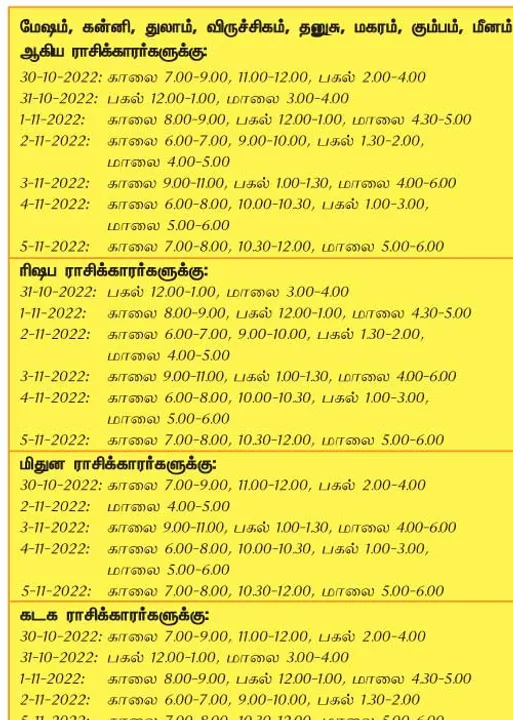  இந்த வாரத்தில்  அனுகூலமான நாளும், நேரமும் 30-10-2022 முதல் 5-11-2022 வரை