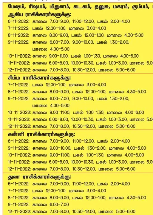 இந்த வாரத்தில்  அனுகூலமான நாளும், நேரமும் 6-11-2022 முதல் 12-11-2022 வரை