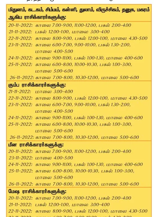  இந்த வாரத்தில்  அனுகூலமான நாளும், நேரமும் 20-11-2022 முதல் 26-11-2022 வரை