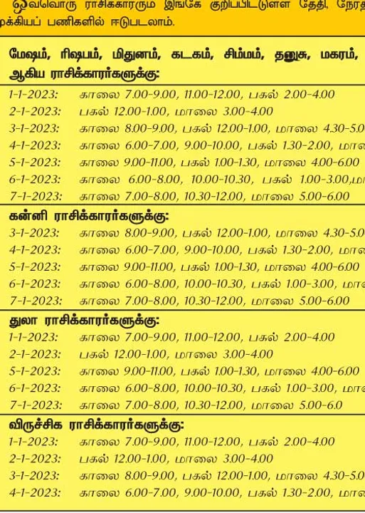  இந்த வாரத்தில்  அனுகூலமான நாளும், நேரமும் 1-1-2023 முதல் 7-1-2023 வரை