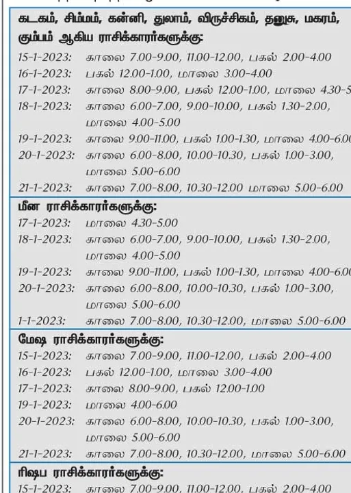  இந்த வாரத்தில் அனுகூலமான நாளும், நேரமும்  15-1-2023 முதல் 21-1-2023 வரை