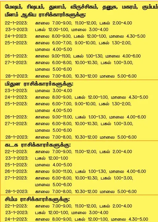  இந்த வாரத்தில் அனுகூலமான நாளும், நேரமும் 22-1-2023 முதல் 28-1-2023 வரை