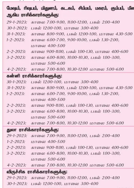  இந்த வாரத்தில் அனுகூலமான நாளும், நேரமும் 29-1-2023 முதல் 4-2-2023 வரை