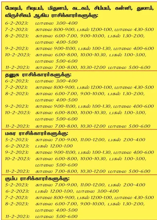  இந்த வாரத்தில் அனுகூலமான நாளும், நேரமும் 5-2-2023 முதல் 11-2-2023 வரை