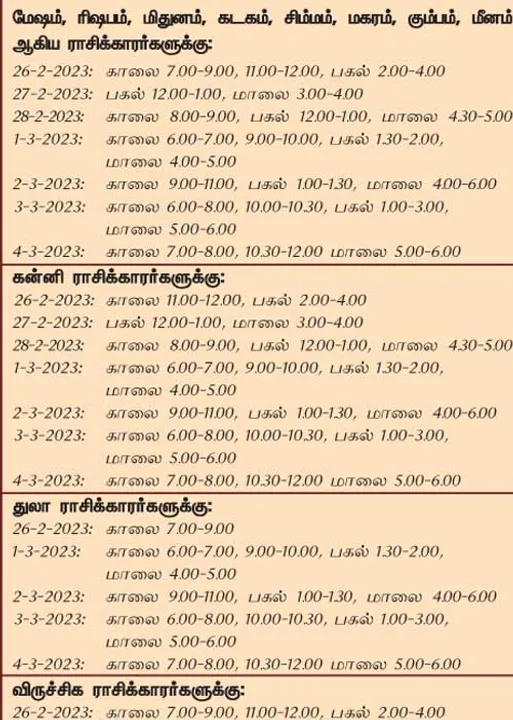  இந்த வாரத்தில்  அனுகூலமான நாளும், நேரமும் 26-2-2023 முதல் 4-3-2023 வரை
