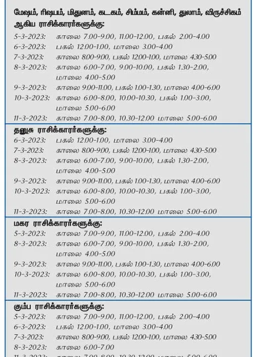  இந்த வாரத்தில் அனுகூலமான நாளும், நேரமும் 5-3-2023 முதல் 11-3-2023 வரை