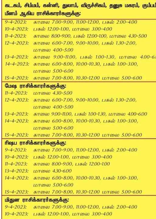  இந்த வாரத்தில் அனுகூலமான நாளும், நேரமும் 9-4-2023 முதல் 15-4-2023 வரை