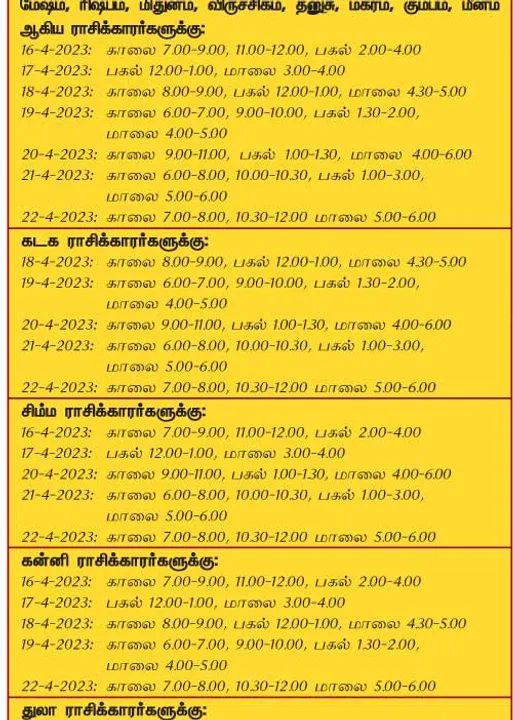  இந்த வாரத்தில் அனுகூலமான நாளும், நேரமும்   16-4-2023 முதல் 22-4-2023 வரை