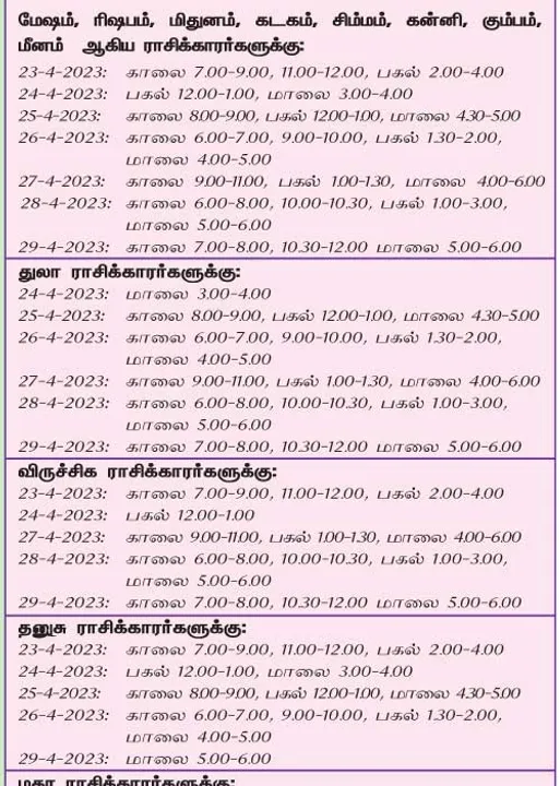  இந்த வாரத்தில் அனுகூலமான நாளும், நேரமும் 23-4-2023 முதல் 29-4-2023 வரை