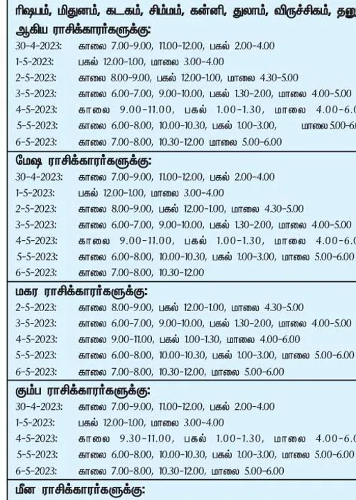  இந்த வாரத்தில் அனுகூலமான நாளும், நேரமும்  30-4-2023 முதல் 6-5-2023 வரை
