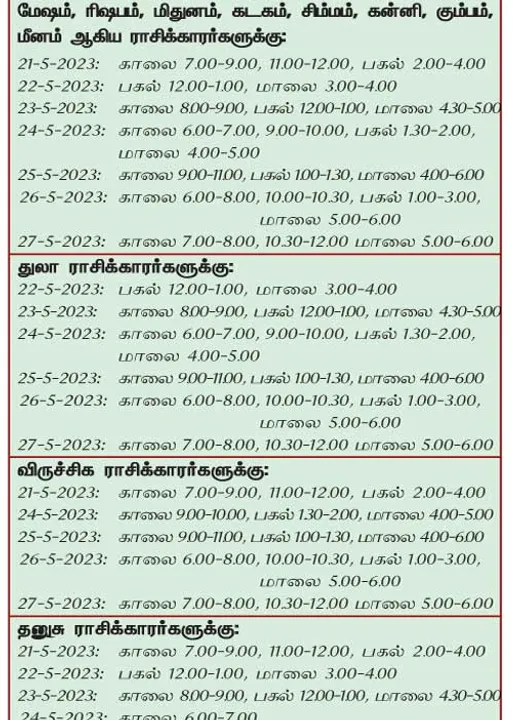  இந்த வாரத்தில் அனுகூலமான நாளும், நேரமும் 21-5-2023 முதல் 27-5-2023 வரை