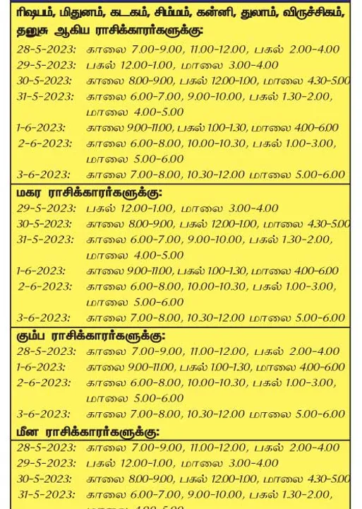  இந்த வாரத்தில் அனுகூலமான நாளும், நேரமும் 28-5-2023 முதல் 3-6-2023 வரை