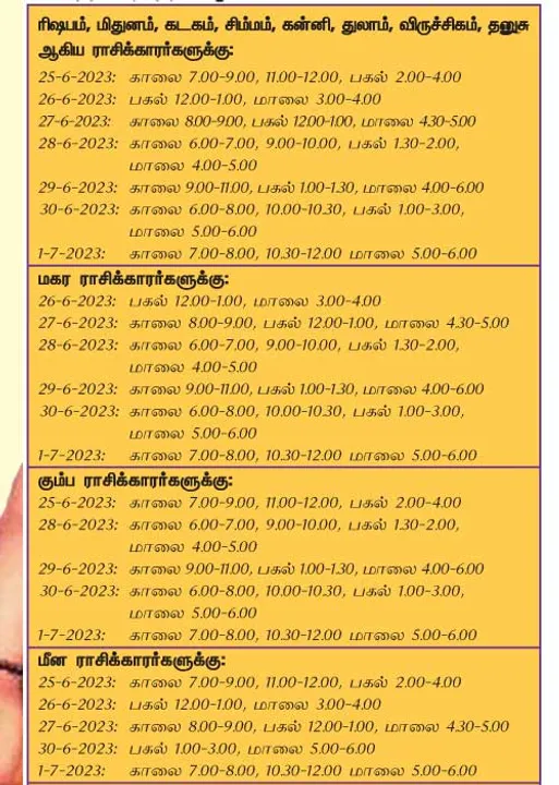  இந்த வாரத்தில் அனுகூலமான நாளும், நேரமும்  18-6-2023 முதல் 24-6-2023 வரை