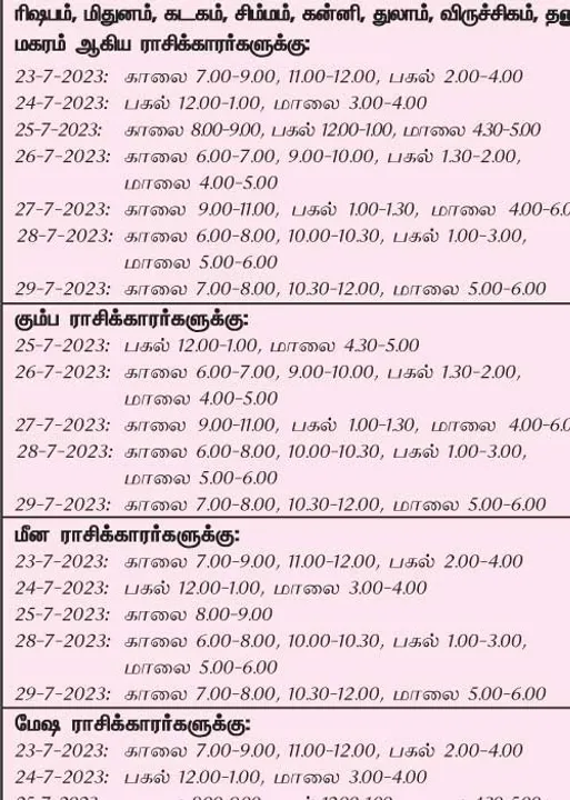  இந்த வாரத்தில் அனுகூலமான நாளும், நேரமும்  16-7-2023 முதல் 22-7-2023 வரை