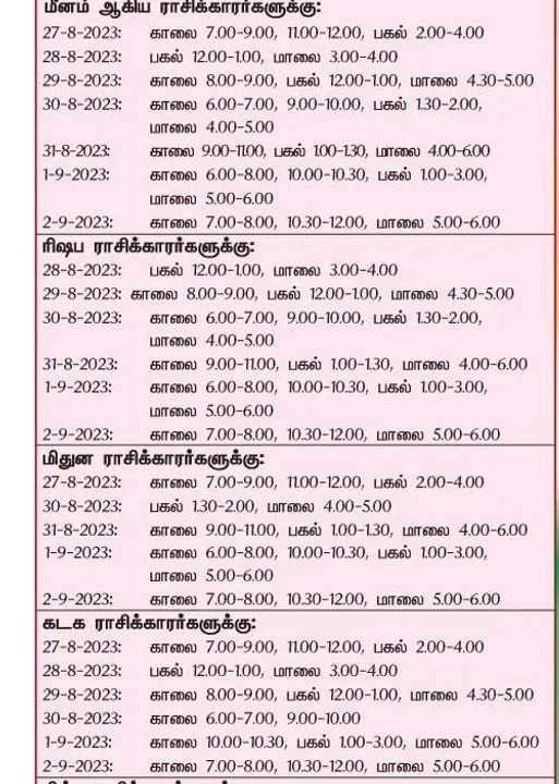  இந்த வாரத்தில் அனுகூலமான நாளும், நேரமும் 27-8-2023 முதல் 2-9-2023 வரை