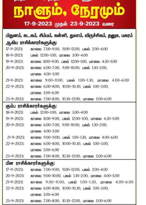  இந்த வாரத்தில் அனுகூலமான நாளும், நேரமும்  17-9-2023 முதல் 23-9-2023 வரை
