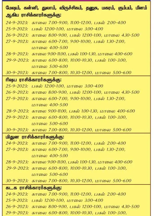  இந்த வாரத்தில் அனுகூலமான நாளும், நேரமும் 24-9-2023 முதல் 30-9-2023 வரை