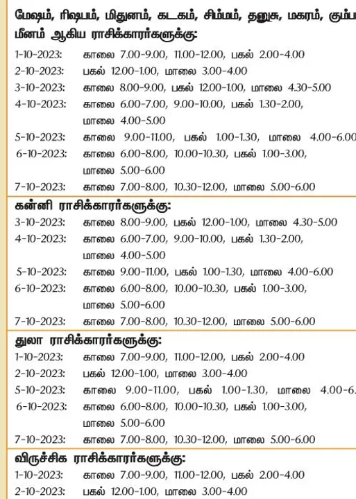  இந்த வாரத்தில் அனுகூலமான நாளும், நேரமும் 1-10-2023 முதல் 7-10-2023 வரை