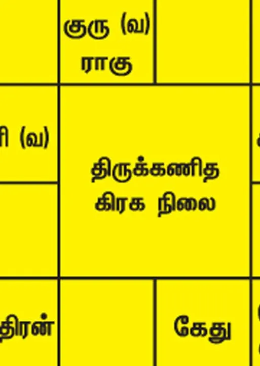  இந்த வார ராசிபலன் 24-9-2023 முதல் 30-9-2023 வரை