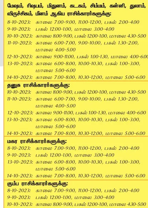  இந்த வாரத்தில் அனுகூலமான நாளும், நேரமும் 8-10-2023 முதல் 14-10-2023 வரை