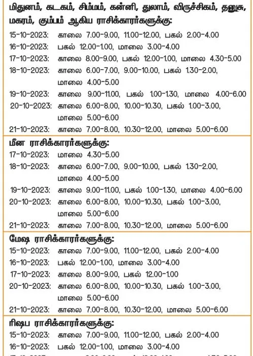  இந்த வாரத்தில் அனுகூலமான நாளும், நேரமும் 15-10-2023 முதல் 21-10-2023 வரை