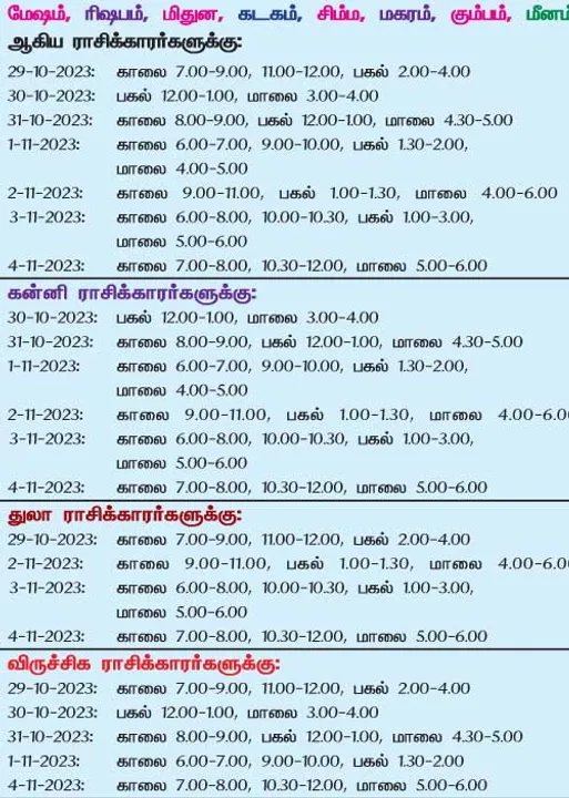  இந்த வாரத்தில் அனுகூலமான நாளும், நேரமும் 29-10-2023 முதல் 4-11-2023 வரை