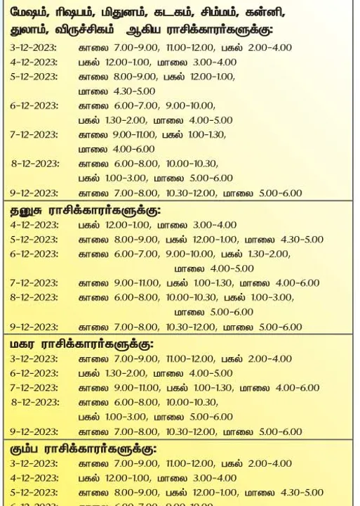  இந்த வாரத்தில் அனுகூலமான நாளும், நேரமும்  3-12-2023 முதல் 9-12-2023 வரை