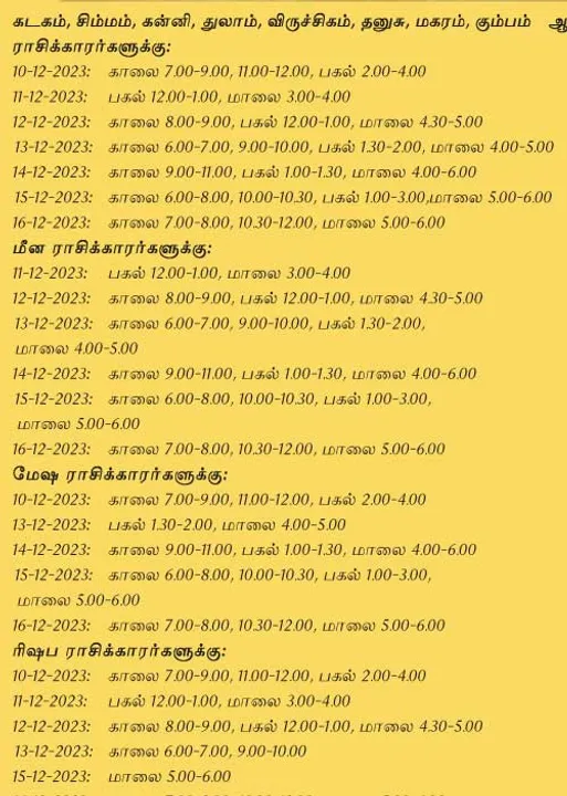  இந்த வாரத்தில் அனுகூலமான நாளும், நேரமும் 10-12-2023 முதல் 16-12-2023 வரை