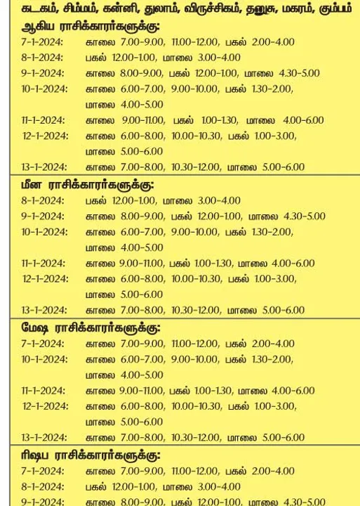  இந்த வாரத்தில் அனுகூலமான நாளும், நேரமும் 7-1-2024 முதல் 13-1-2024 வரை